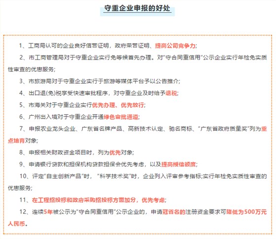 就是這么強大！廣東省守合同重信用企業(yè)在招投標(biāo)可獲加分！