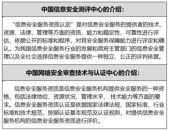 測評中心的信息安全服務(wù)資質(zhì)與網(wǎng)絡(luò)審查中心的區(qū)別