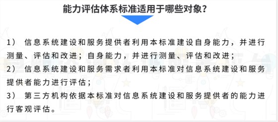 集成CS標準適用于這些對象！你知道嗎？