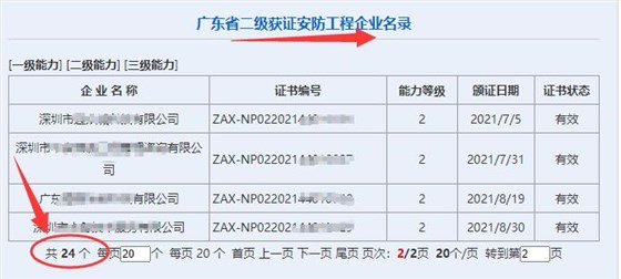 廣東省二級獲證安防工程企業(yè)竟才24家！