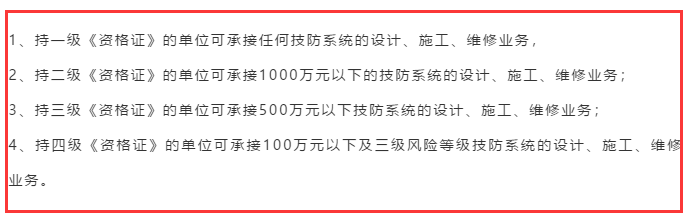 只持有安防資質四級證書，可以承接1000萬的安防項目嗎？